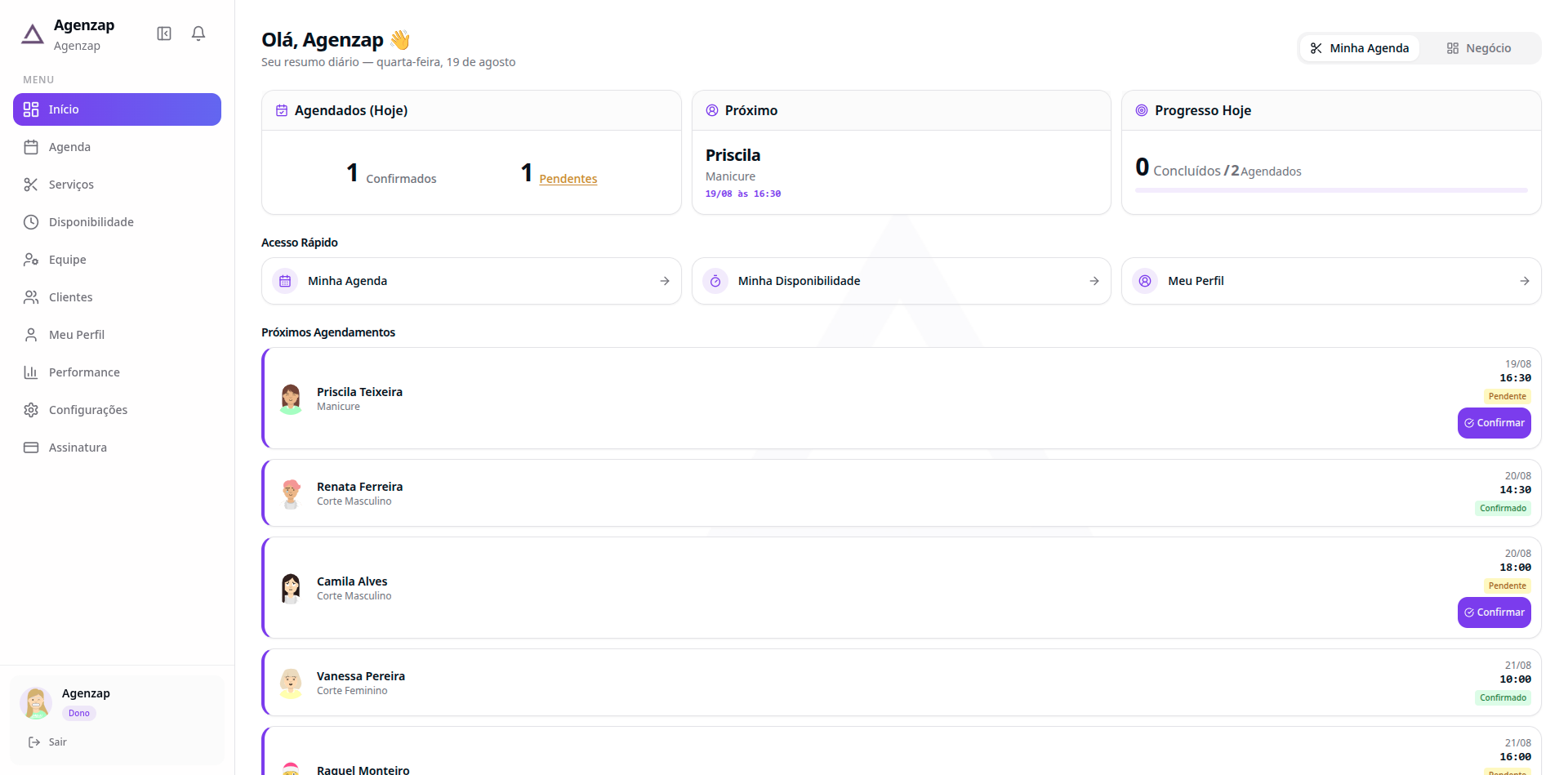 Dashboard do funcionário